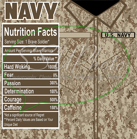 MilitaryNF4