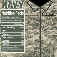 MilitaryNF34