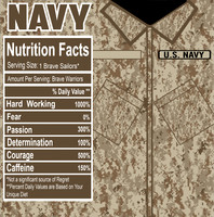 MilitaryNF36