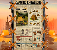 CampingKnowledge