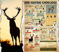 HuntingKnowledge